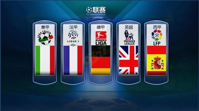 回顧歷史