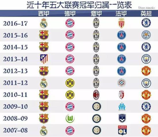 他们不仅完